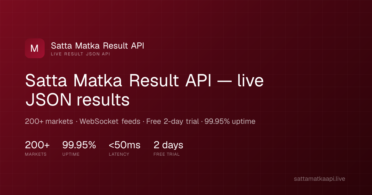 Live Matka Results — Satta Matka Result API | Kalyan, Milan, Rajdhani